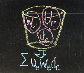 Image showing EDGERANK CONCEPT handwritten with chalk  on a blackboard 