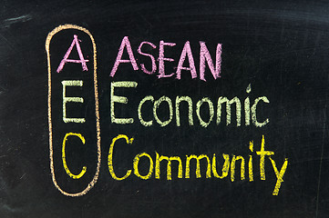 Image showing The word AEC handwritten with chalk  on a blackboard 