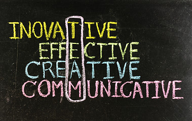 Image showing Chalk drawing - TEAM: innovative ,effective,creative ,communocative