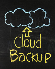 Image showing Cloud backup
