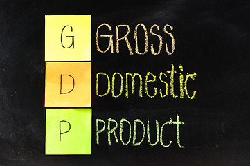 Image showing Business strategy GDP chart made with chalk on a blackboard. 