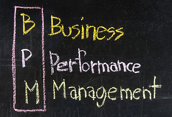 Image showing Acronym of BPM - Business Performance Management