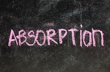 Image showing business ABSORPTION written on blackboard 