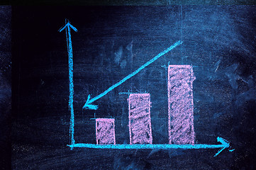 Image showing blackboard with negative chart showing financial crisis 