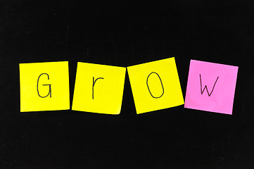 Image showing GROW (goals, reality, options, will) - life coaching motivation acronym, chalk handwriting and sticky notes on blackboard 