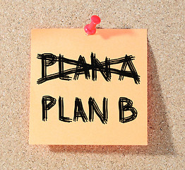 Image showing Plan A v Plan B. 