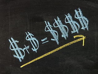 Image showing Dollar sign formula