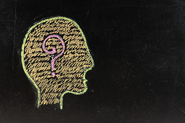 Image showing Human brain and colorful question mark draw on blackboard