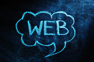 Image showing WEB handwritten with white chalk on a blackboard 