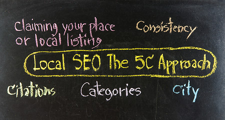 Image showing 'SEO CONCEPT' written on the blackboard 