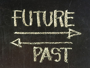 Image showing future and past concept - white chalk handwriting and drawing on