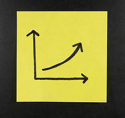 Image showing Business chart  handwritten with postit on a blackboard