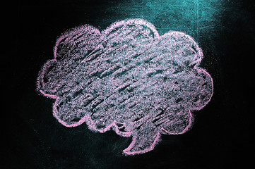 Image showing Thought bubble blackboard