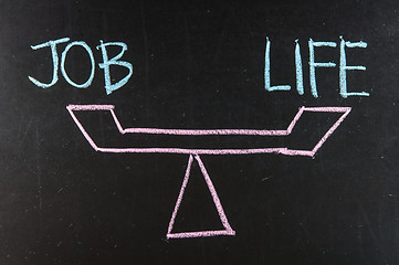 Image showing Balance of job and life