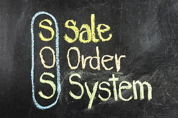 Image showing Business strategy SOS chart made with chalk on a blackboard.
