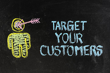 Image showing 'Target your customers' concept made with white chalk on a blackboard.