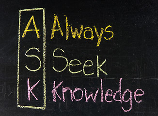 Image showing Acronym of ASK - Always seek knowledge