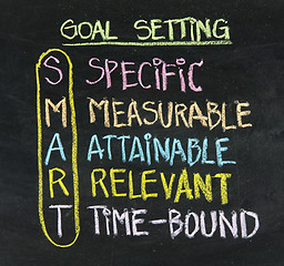 Image showing smart goal setting concept