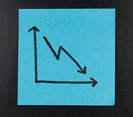 Image showing Business chart  handwritten with postit on a blackboard