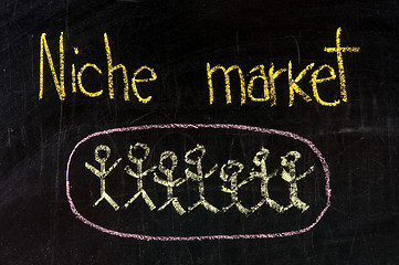 Image showing niche market with people symbols written on blackboard background high resolution 
