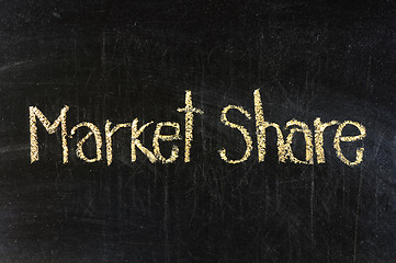 Image showing  The word MARKET SHARE handwritten with chalk  on a blackboard