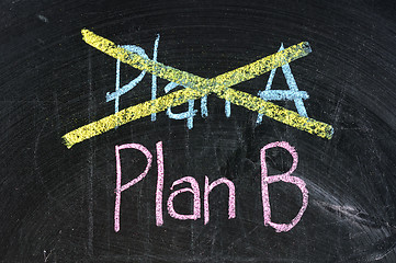 Image showing plan b strategy option alternative planning business symbol black board isolated 