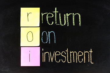 Image showing ROI - return on investment acronym explained with color sticky notes and white chalk handwriting on blackboard 