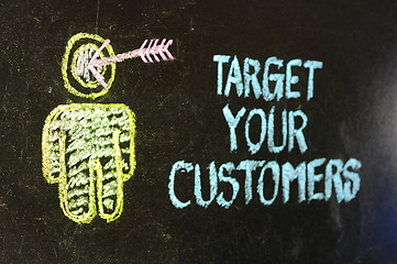 Image showing 'Target your customers' concept made with white chalk on a blackboard.