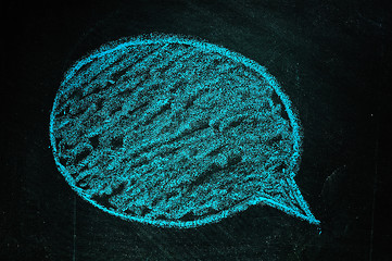 Image showing Thought bubble blackboard