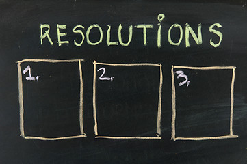 Image showing blank list of resolutions on blackboard