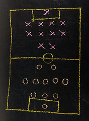 Image showing Soccer formation tactics on a blackboard