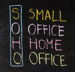 Image showing SOHO acronym - Small office, home office