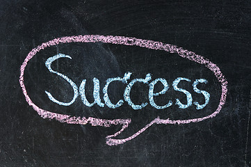 Image showing The word Success handwritten with white chalk on a blackboard 