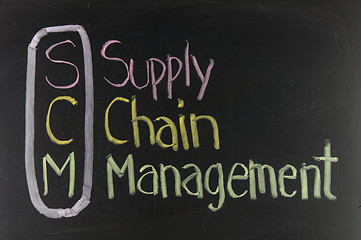 Image showing Chalk drawing - SCM, supply chain management 