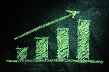 Image showing Business chart on blackboard showing increase in sales 