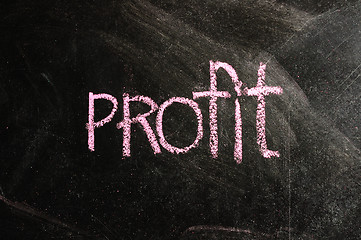 Image showing business PROFIT written on blackboard 