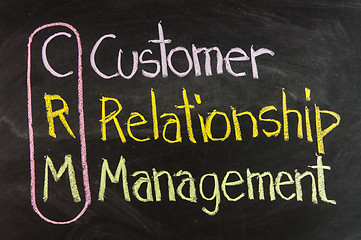 Image showing Acronym of CRM - Customer Relationship Management written on a blackboard