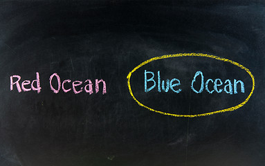 Image showing blue ocean strategy written on blackboard 