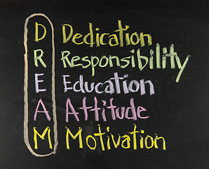 Image showing dedication responsibility education attitude motivation