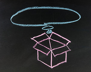 Image showing business idea thinking outside the box written on blackboard background with box sign 