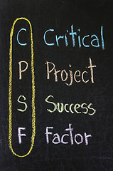Image showing CPSF acronym Critical Project Success Factor