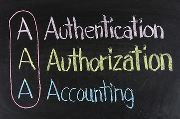 Image showing Acronym of AAA - authentication, authorization, accounting