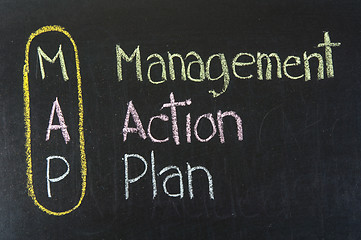 Image showing MAP acronym Management Action Plan