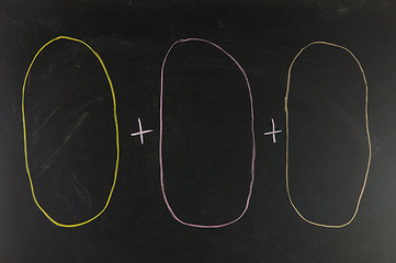 Image showing Three circles linked by arrows - sketched on a blackboard