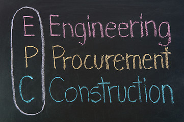 Image showing EPC acronym Engineering Procurement Construction