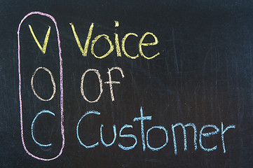 Image showing VOC acronym Voice Of Customer