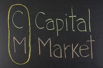 Image showing CM acronym Capital Market