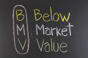 Image showing BMV acronym Below Market Value