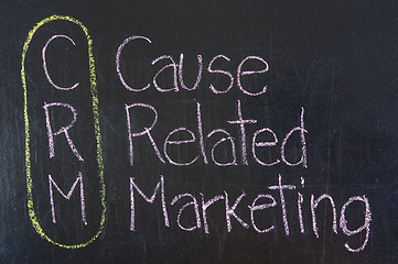 Image showing Acronym of CRM - Cause Related Marketing