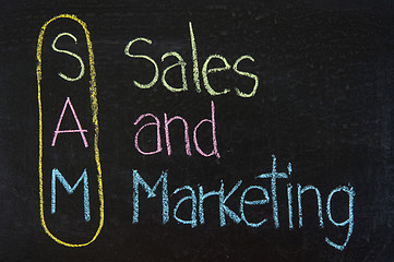 Image showing SAM acronym Sales and Marketing